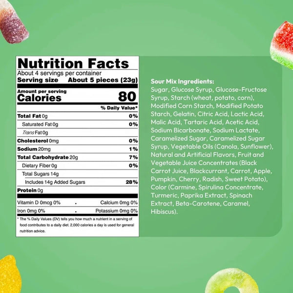 Sour Mix